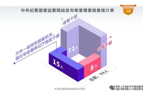 陈曾明：如果解放台湾他们会是什么?