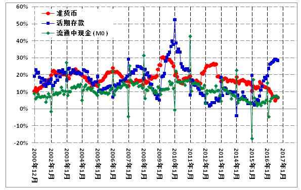 王中宇：不祥的征兆（综合）