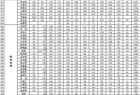 传承和发扬毛泽东思想 做一个有良知的中国人