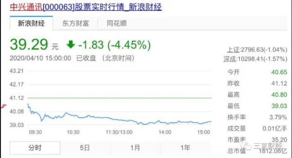 还记得猥亵儿童的王振华吗？富豪榜升34名身价430亿，新城控股列房企第二