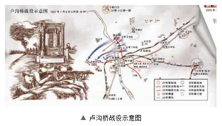 “七七事变”80周年祭：勿忘历史 警钟长鸣（综合）