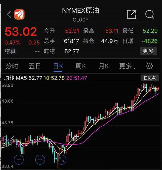 张宏良：美元滥发不是人民币增发的理由和原因