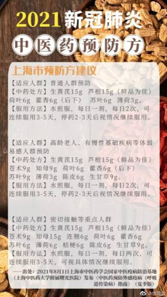 中医药文化里的免疫屏障