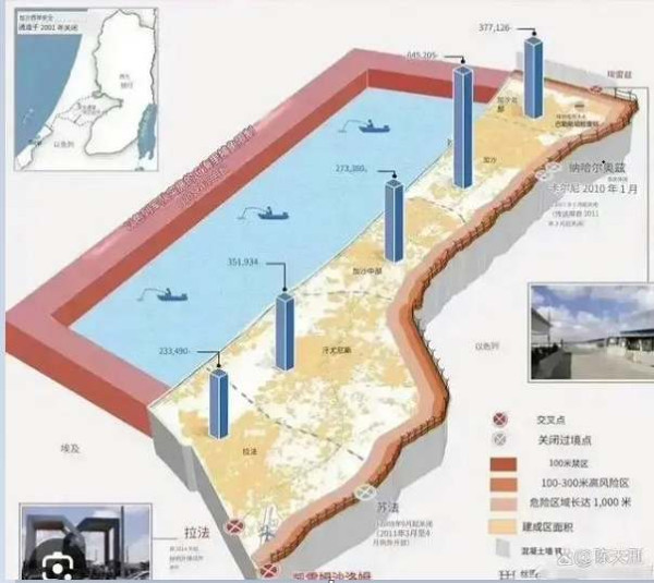 从历史上的日本开拓团和集中营政策，说说巴勒斯坦人为何活不下去