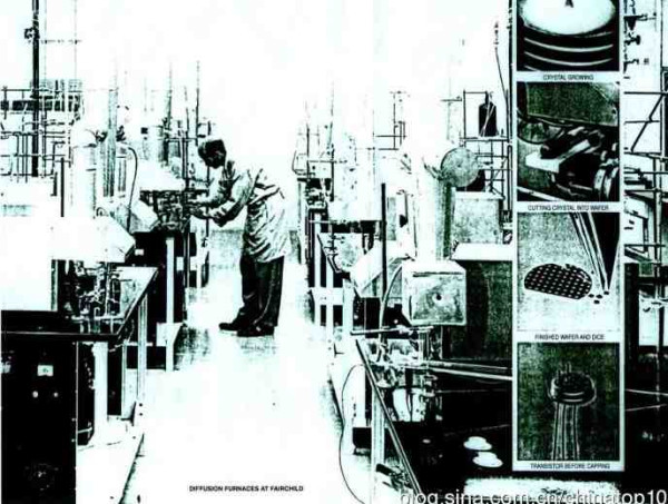 新中国工业革命与世界工业化回眸 （三）
