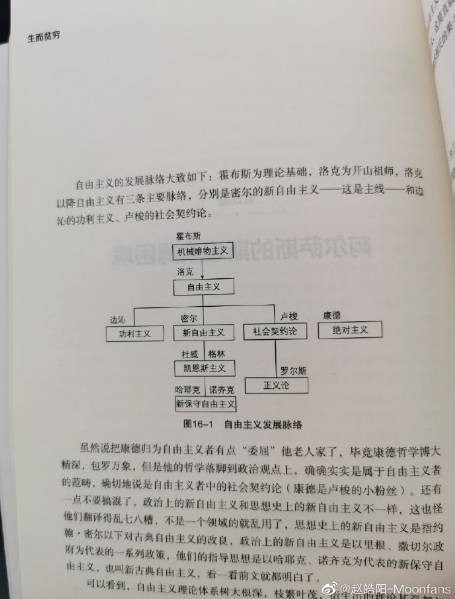 资本主义都是边沁功利主义的践行者