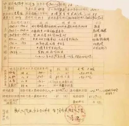 从流氓到大师--揭秘文怀沙的幕后推手