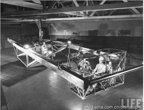 工业革命——世界工业化三百周年回眸（六）