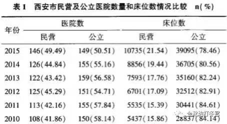 商丘公交停运，私有化史潮的余波