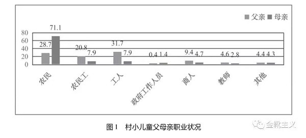 又临高考，也谈“山河四省”