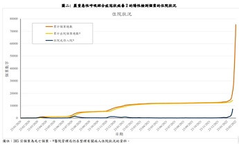 子午：被迫“与病毒共存”的香港，防疫的关键在哪里？