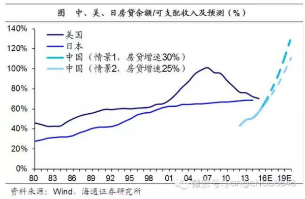 张宏良：中国左翼的灾难呼吁太微弱了！