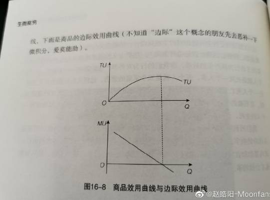 资本主义都是边沁功利主义的践行者
