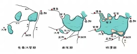 秦明：洞庭湖决堤，为毛泽东时代“围湖造田”说句公道话