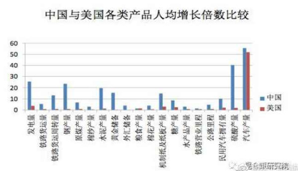 真相：历史必须再次澄清！