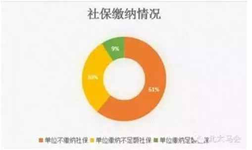 驳童工制度合法化：你眼中的天堂，不过是童工可怕的地狱