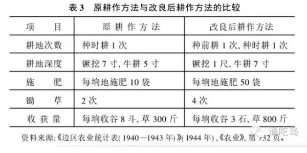 常凯申为什么会败给毛泽东？
