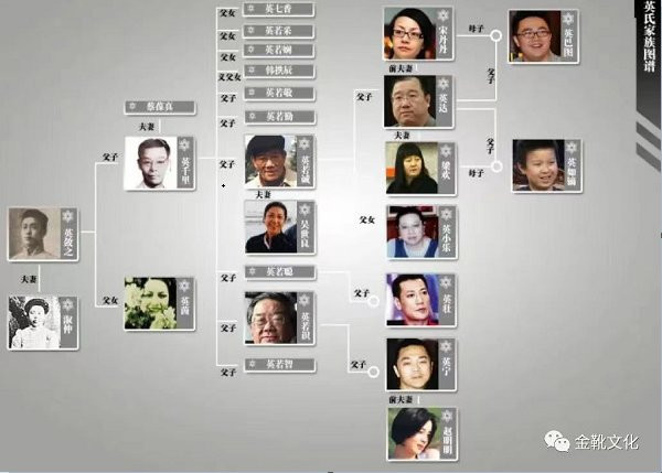 只有阶级的团结，才能带来民族的团结