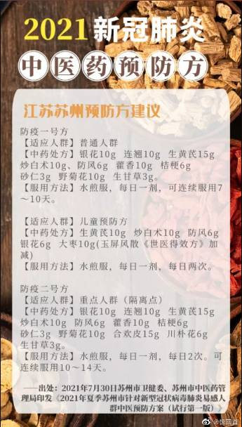 中医药文化里的免疫屏障