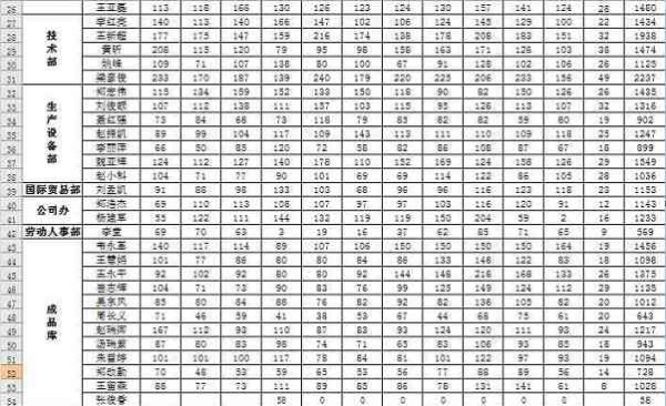 传承和发扬毛泽东思想 做一个有良知的中国人
