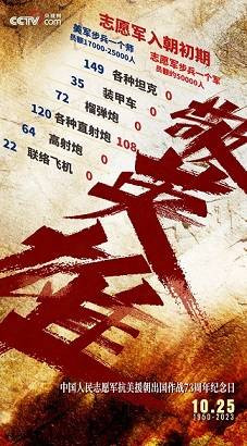 看到今天的加沙人民，让我更加感谢73年前毛主席的伟大英明决策