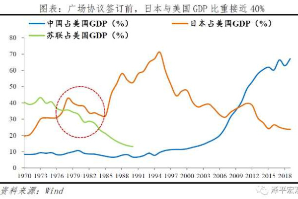 张宏良：正是中国舆论和中国知识分子这种双赢格局，最终打造了近代中国的悲剧命运