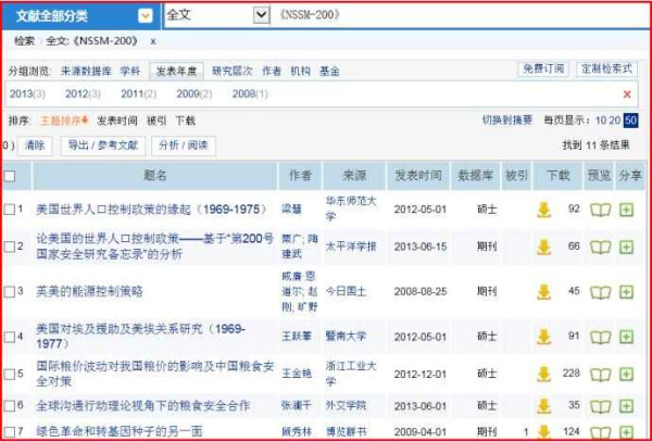 美国控制发展中国家人口的333计划之二