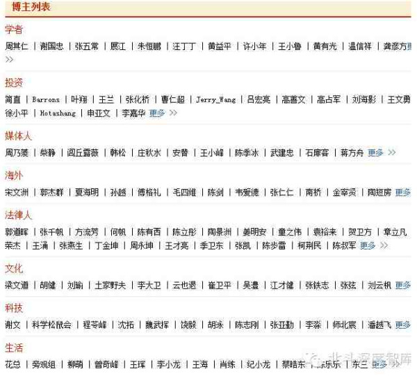 张宏良：中国正在拔正的政治航向，已经遭到了重大挫折
