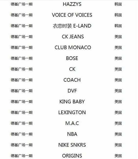利润战之中国企业惨状：谁拿走了中国的消费红利？