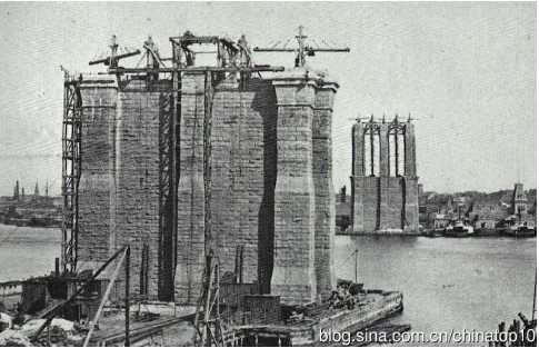 工业革命——世界工业化三百周年回眸（二）