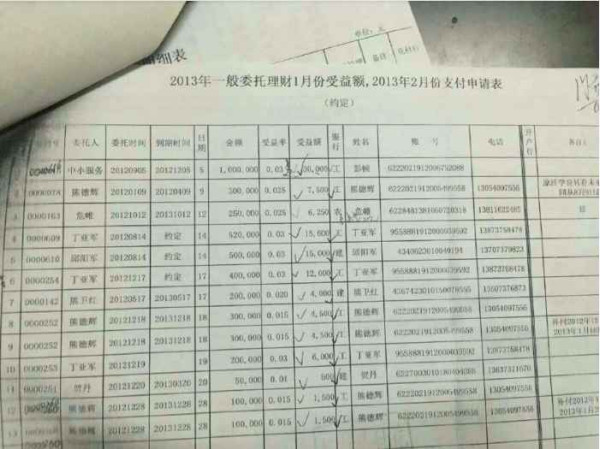 吴法天：益阳市政府参与的非法集资，民怨沸腾，已无法收场！