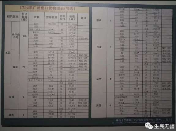 张宏良：文化觉醒——中共百年的最大贡献