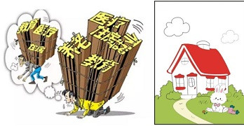 论无产阶级的成家：相识—相恋—结婚的辩证思考