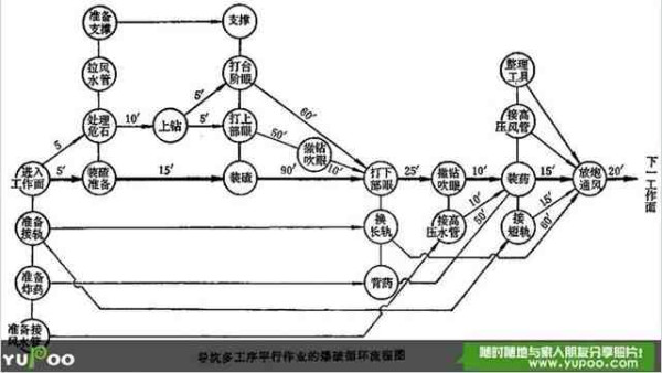 成昆铁路——卓绝壮烈的英雄史诗【一】