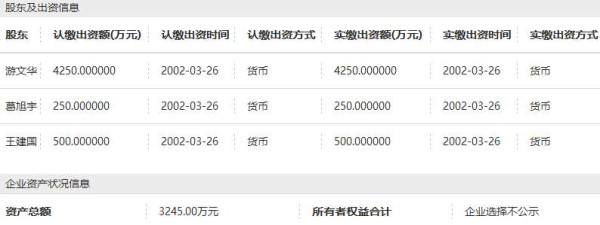 馨悦谭：神秘富豪炼成记