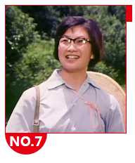 自制详解字幕第20部：1976年彩色故事片《青春似火》