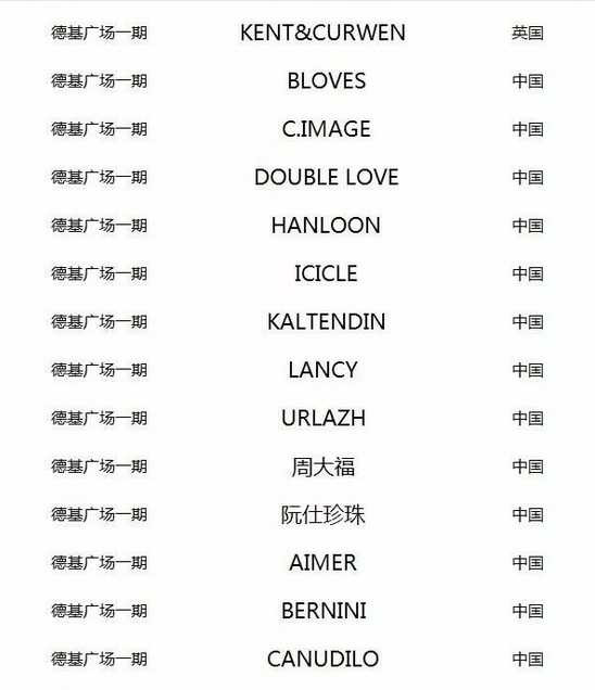 利润战之中国企业惨状：谁拿走了中国的消费红利？