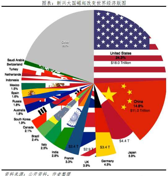 张宏良：正是中国舆论和中国知识分子这种双赢格局，最终打造了近代中国的悲剧命运