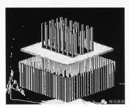 “911”真相调查报告　(五）