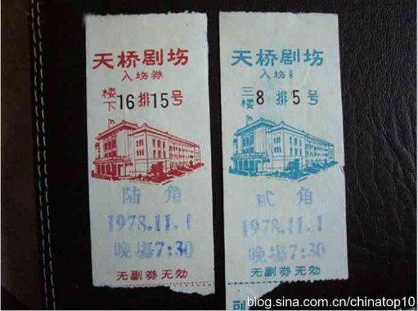 工业革命 —— 世界工业化三百周年回眸（二十二上）