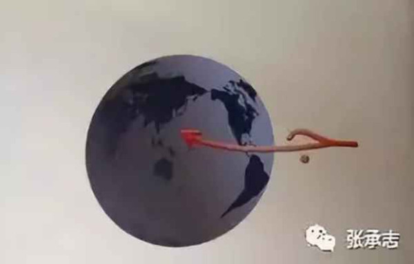 张承志：《红军渡》