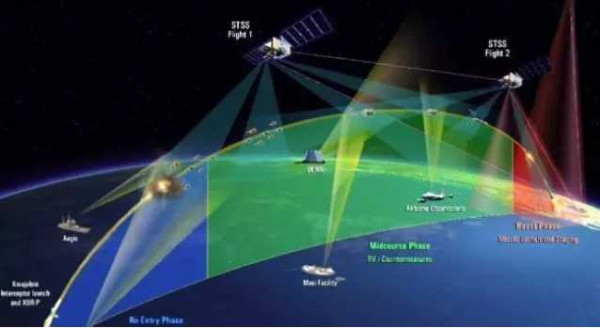 “萨德”要入台湾? 千万不要低估了美国的野心!