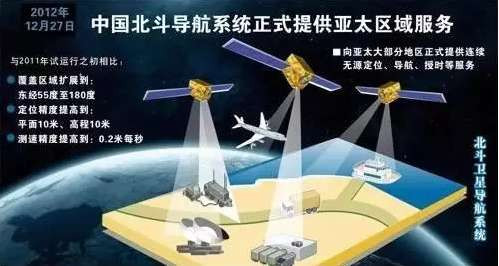 当代中国第一大汉奸？清华女生帮美国破解北斗系统！