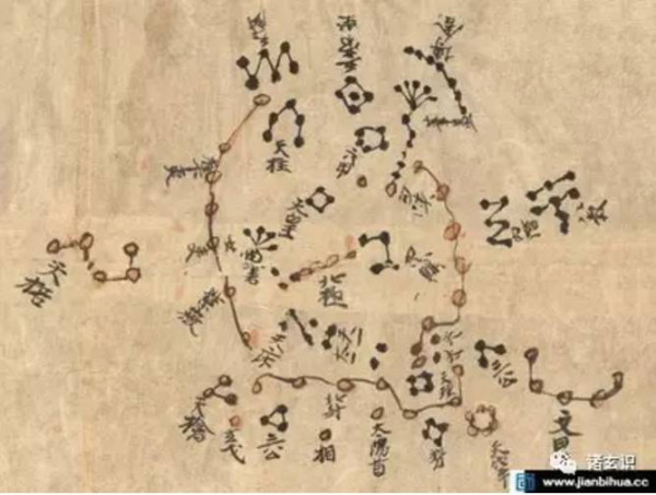 林鹏：西方中心论——“文明”的怪胎 （中：伪造“西历”）