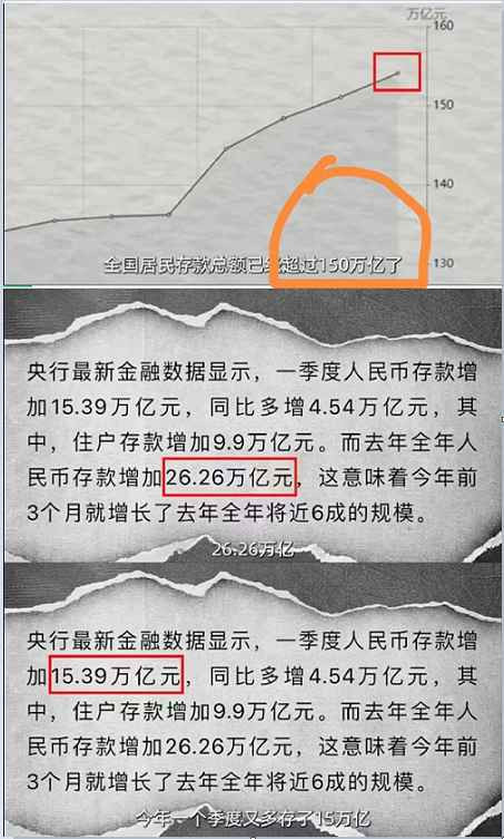 张宏良：中国富豪超越了所有关于财富的神话传说