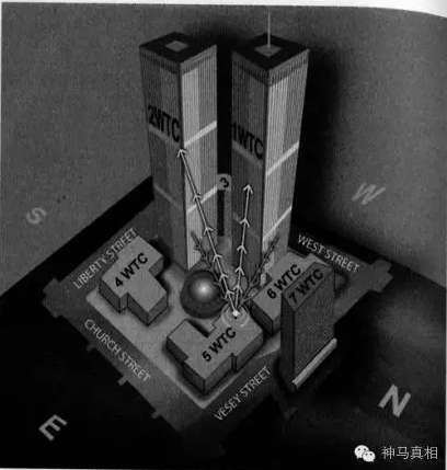 “911”真相调查报告　(五）