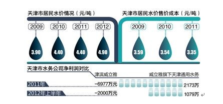 张宏良：必须把能够构成基因武器平台的产业全部控制在自己手中
