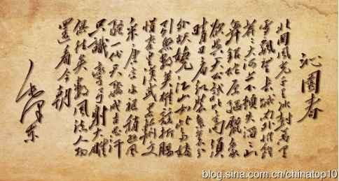 工业革命——世界工业化三百周年回眸（七）