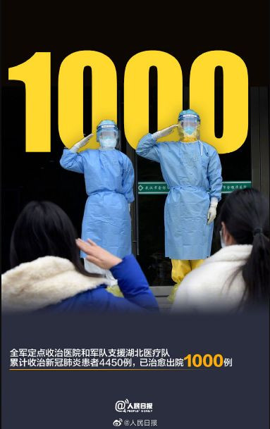 致敬！这就是疫情面前的人民军队