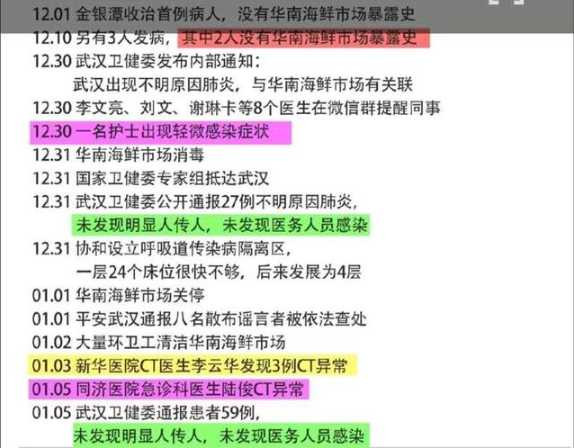 悉数中科院士高福言论，“放心过年、不会人传人”遭网友热议